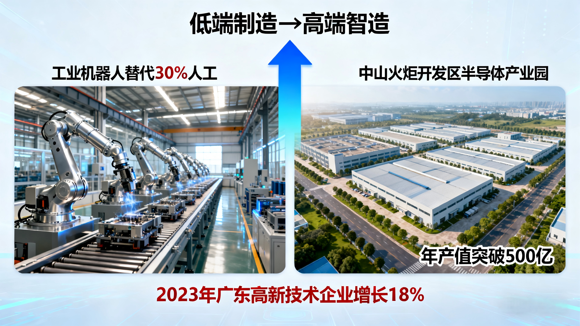 中佳能电气